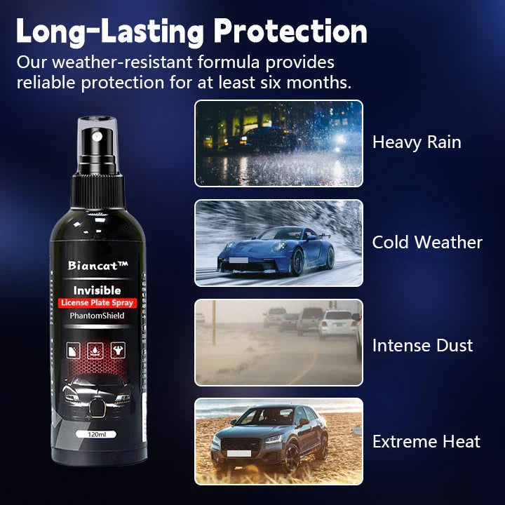 License Plate Spray Pro